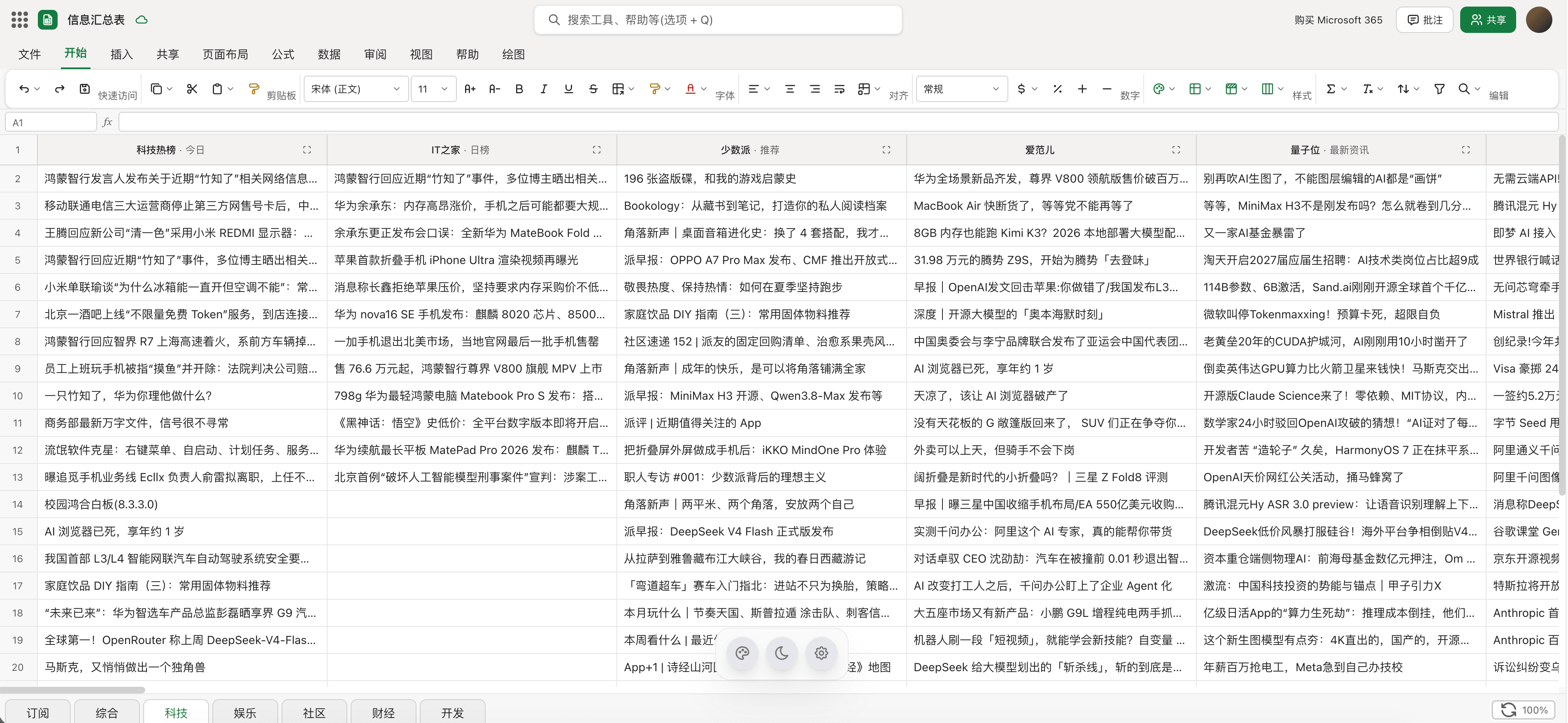 伪装模式:Excel