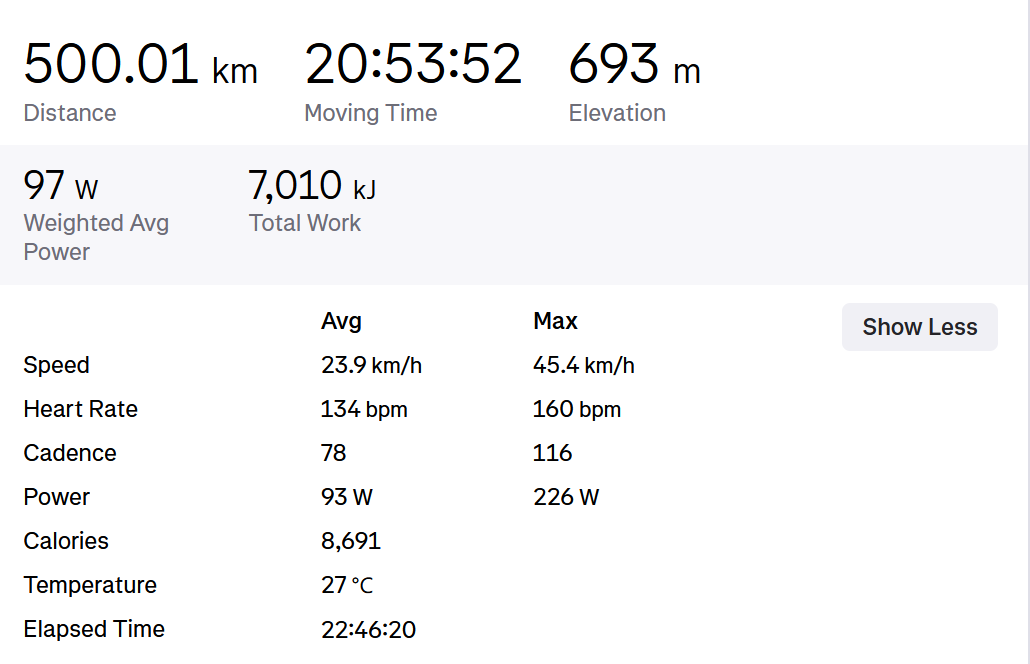 strava_stat