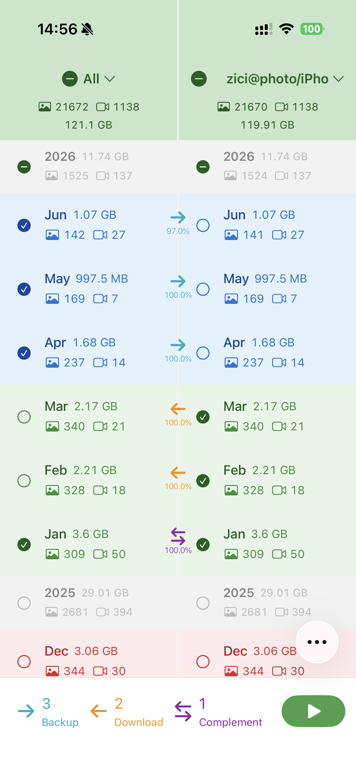 Watermelon home screen showing nodes and month tasks