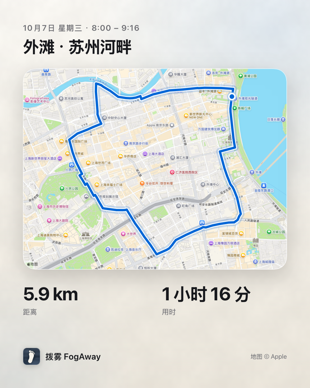 上海外滩路线分享