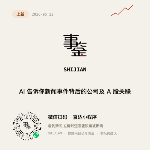 小程序码图