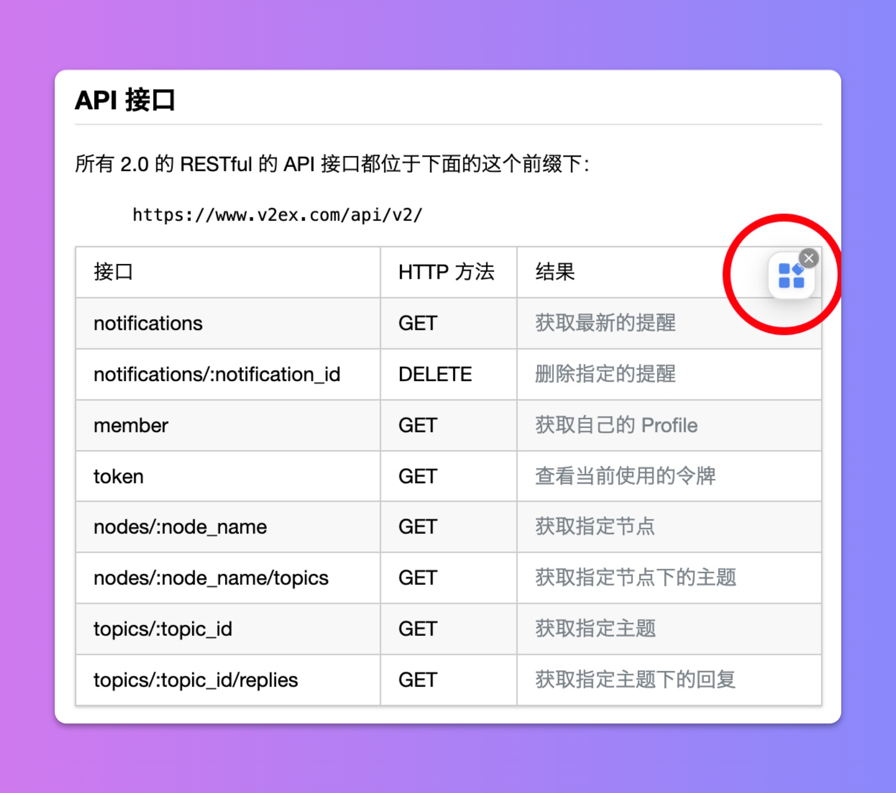 一键提取网页表格数据