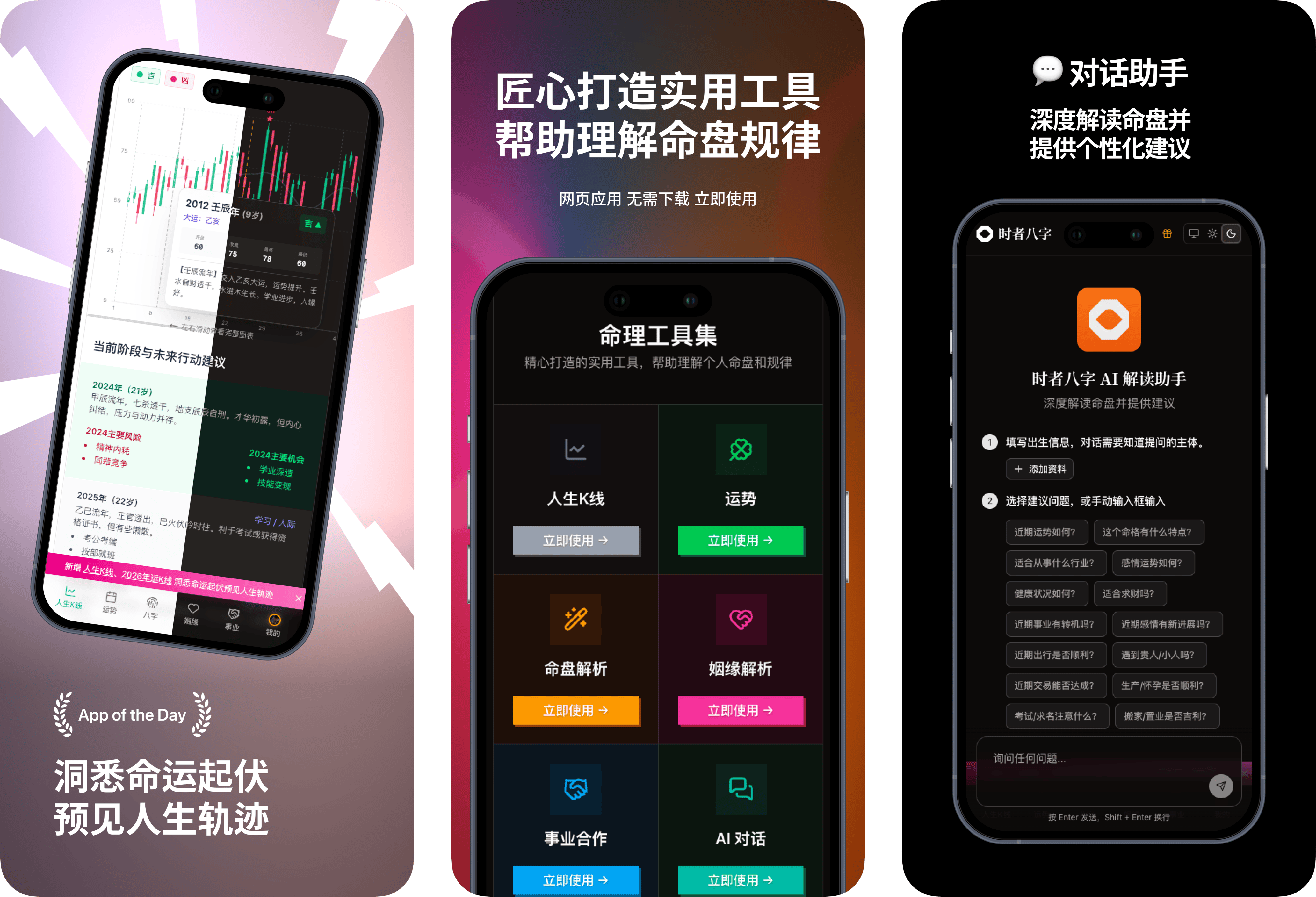 时者八字人生K线