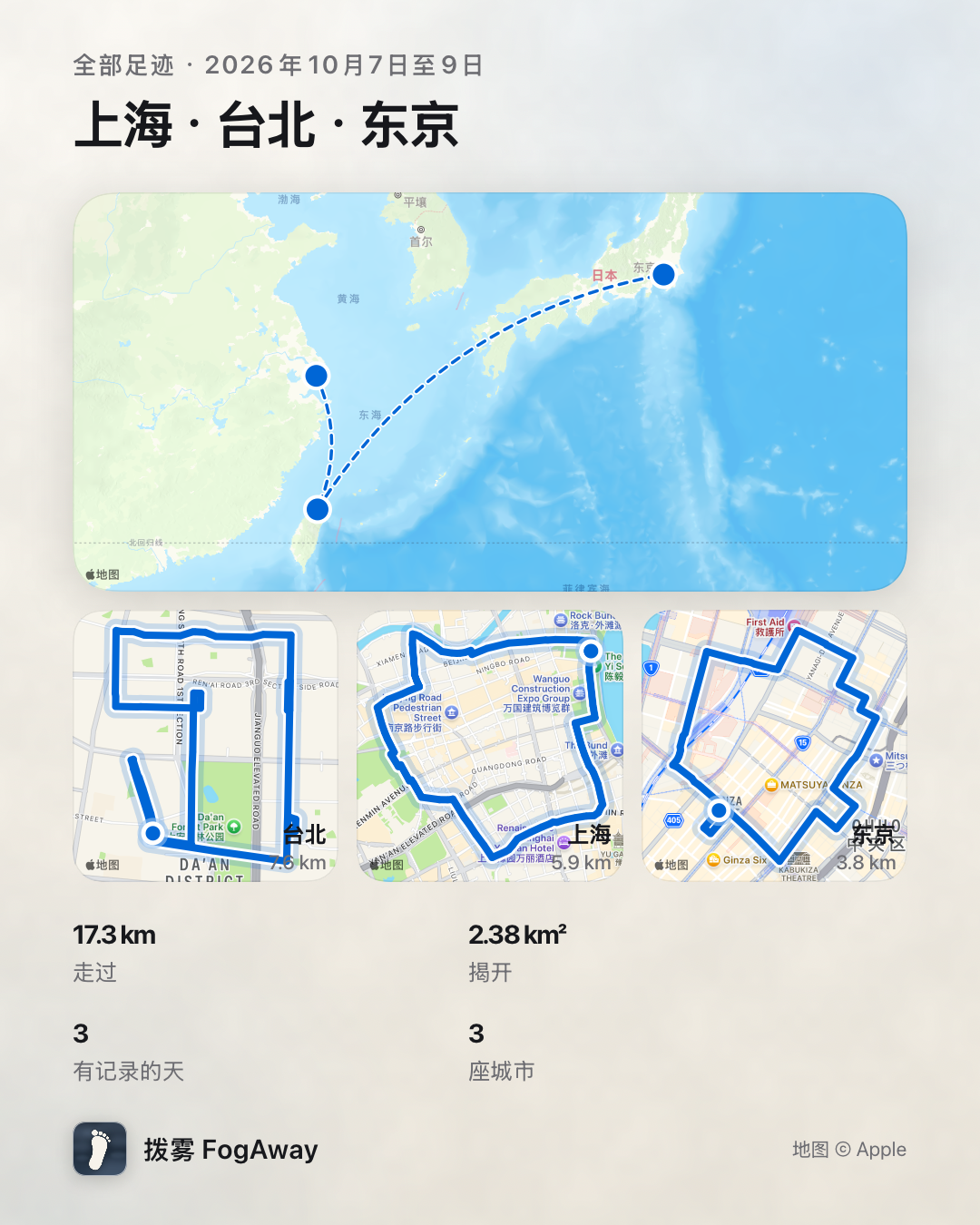 上海台北东京跨城分享