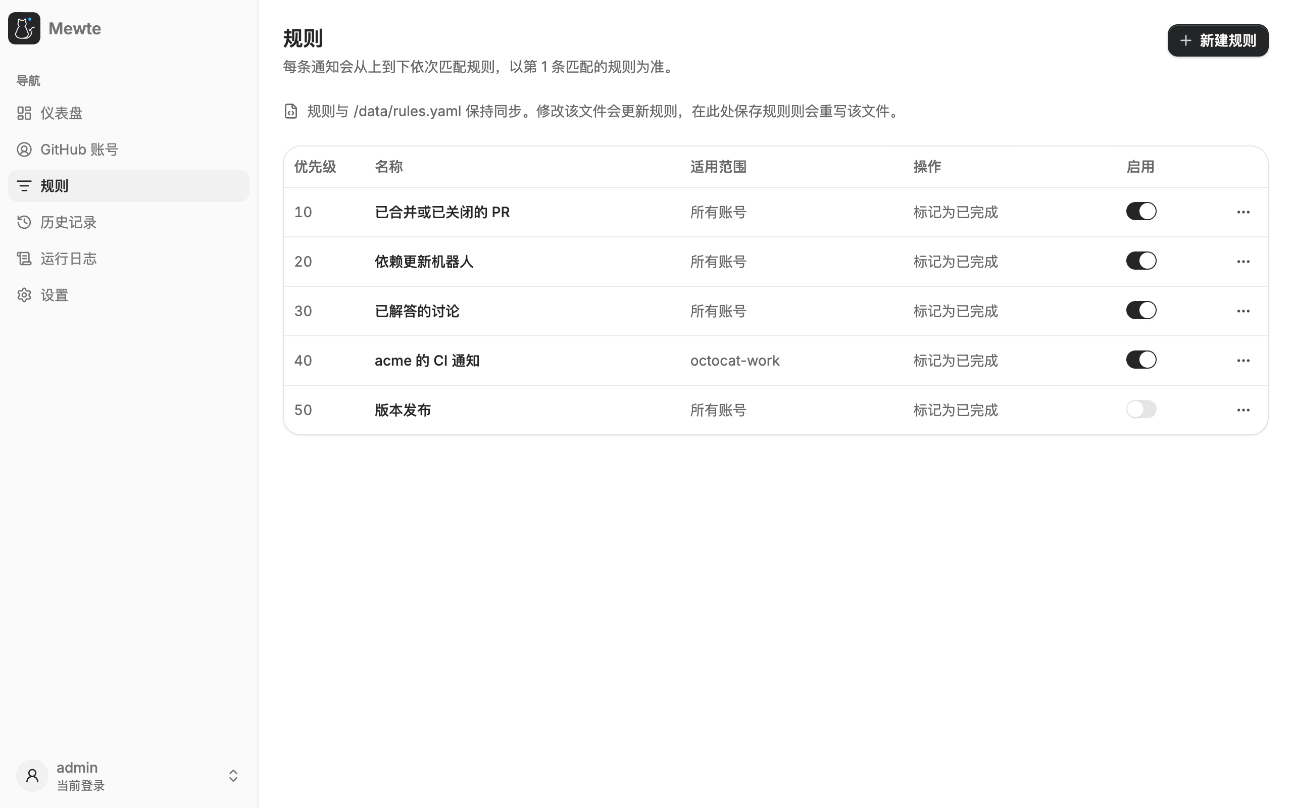 规则按从上到下的顺序匹配