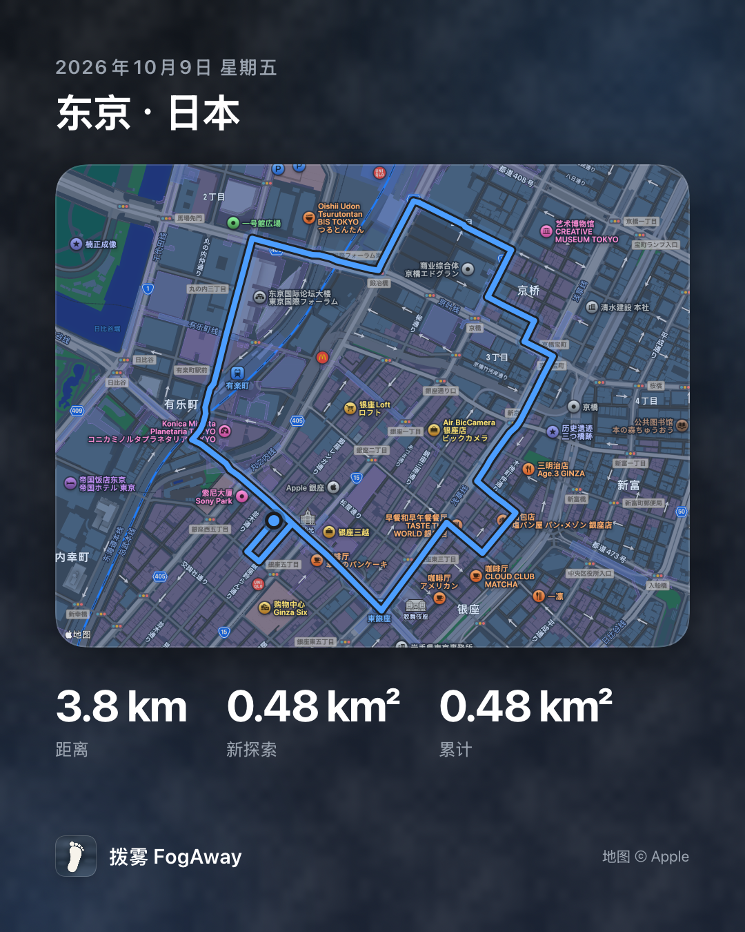 东京当天足迹分享